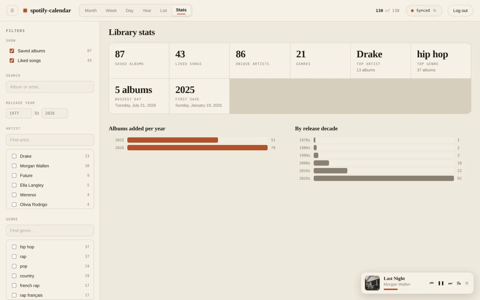 spotify calendar statistic view