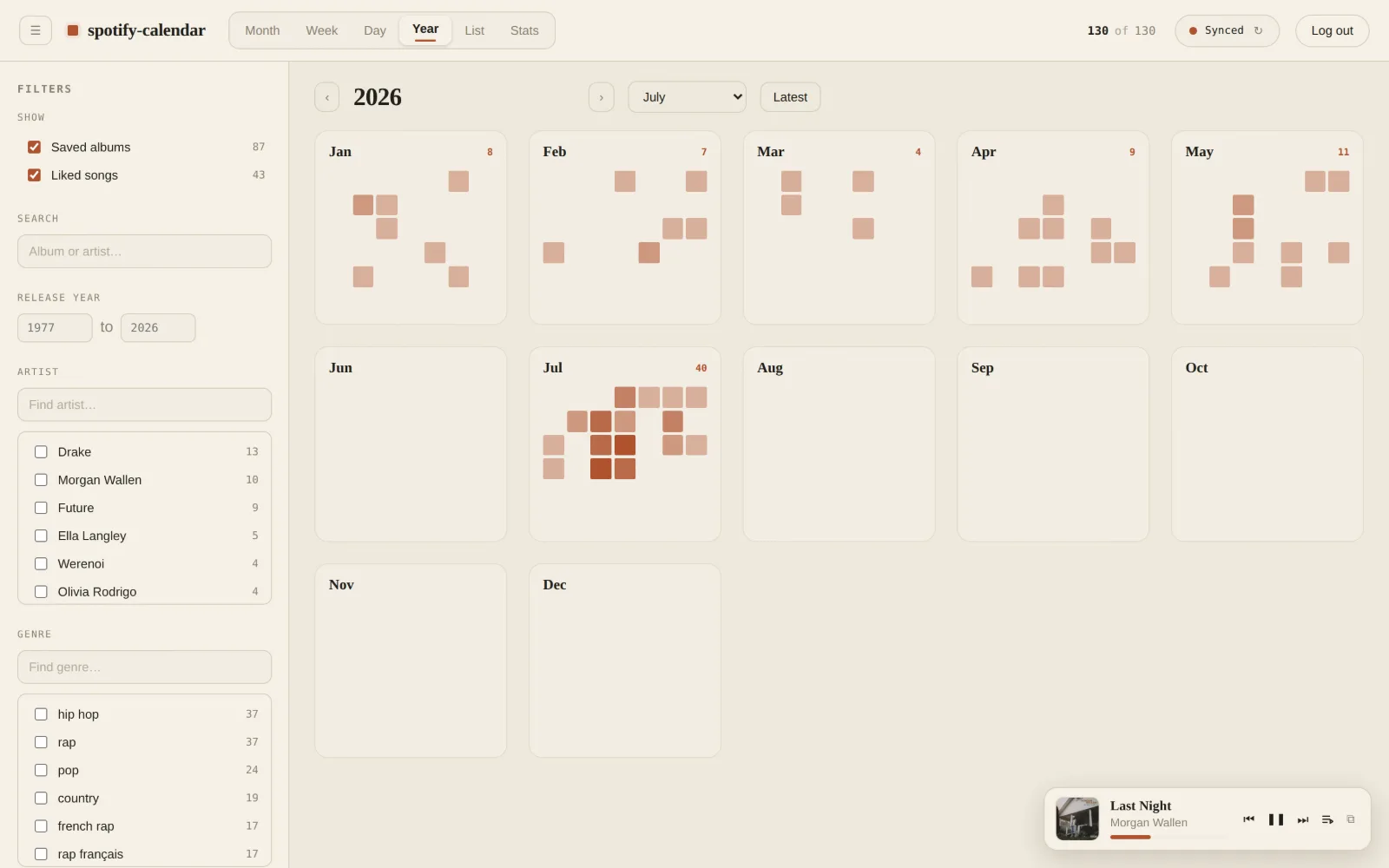 spotify calendar year view