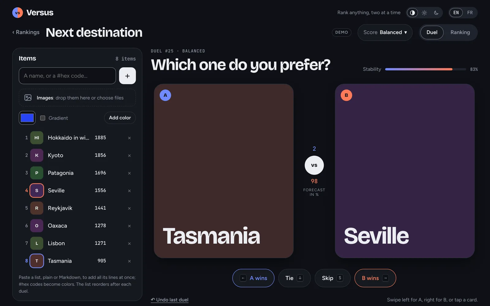 A duel between Tasmania and Seville, with a forecast in the middle and the eight destinations ranked on the left.