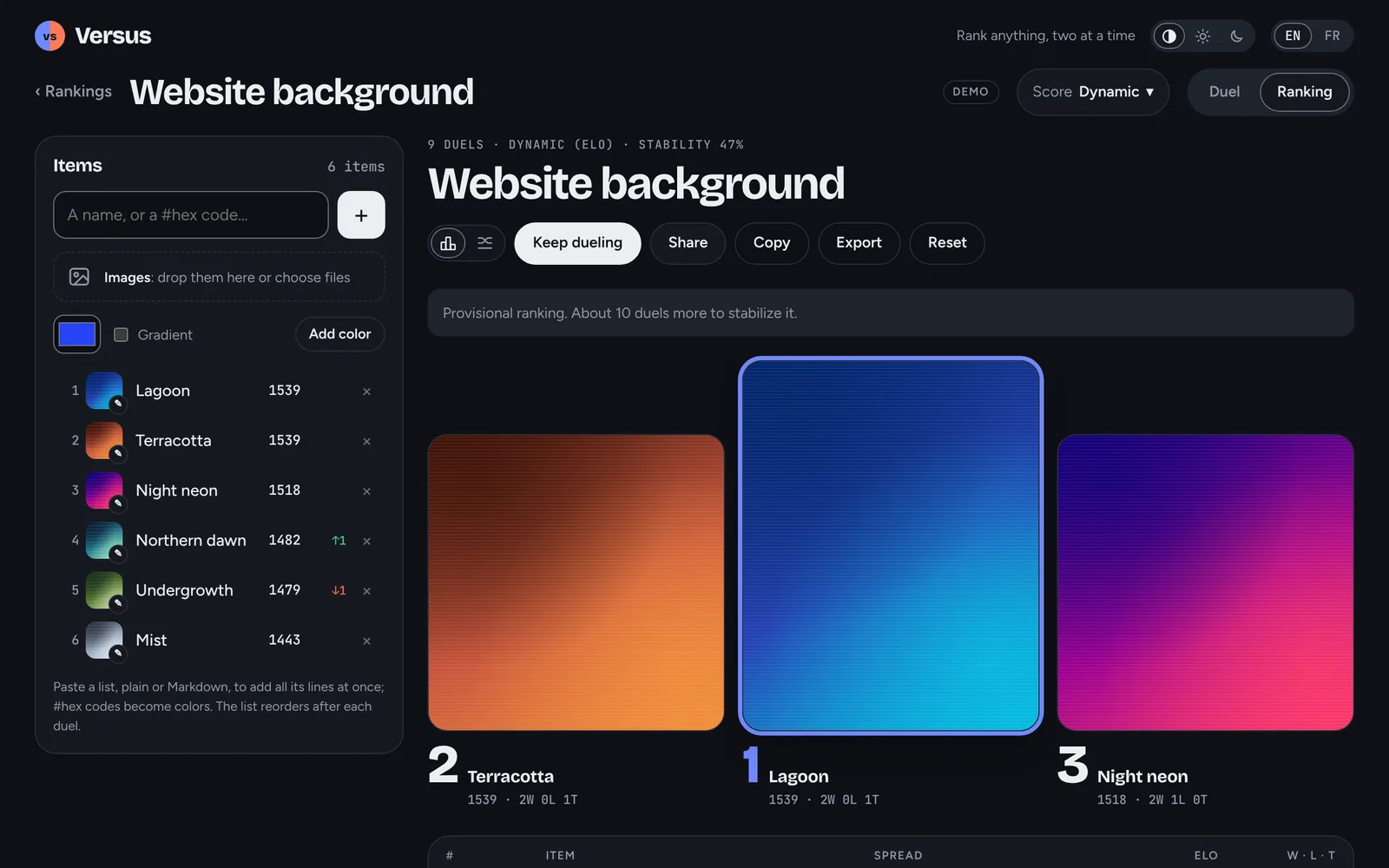 The results of the website background ranking: a podium of three gradients, Lagoon first.
